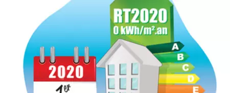 RT 2020