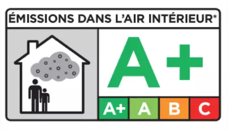 étiquette émissions A+
