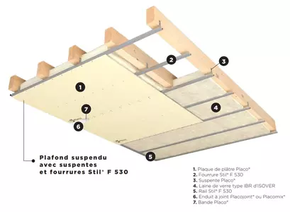 Plafond suspendu STIL f530