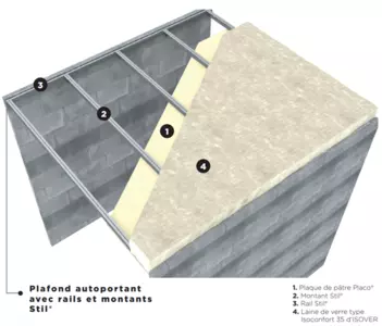 Plafond autoportant avec rails et montants Stil