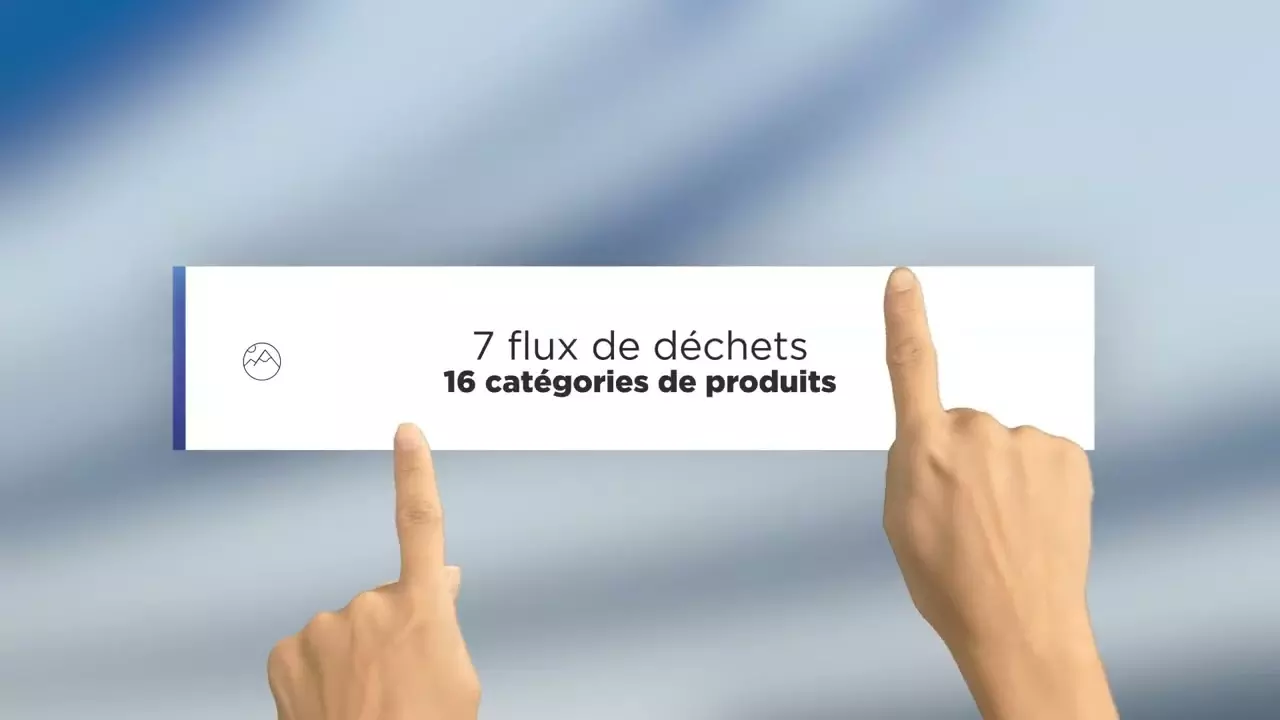 Décrytpage : la responsabilité élargie du producteur (REP) I Placo thumbnail